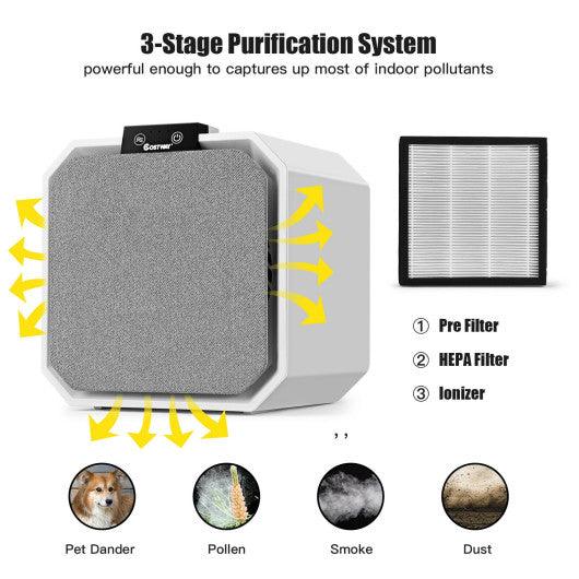 Desktop HEPA Air Purifier Home Air Cleaner with 2-in-1 Composite HEPA Filter at Set Shop and Smile