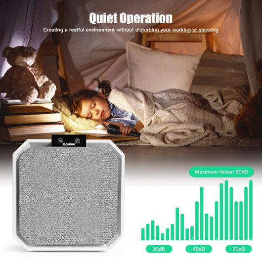 Desktop HEPA Air Purifier Home Air Cleaner with 2-in-1 Composite HEPA Filter at Set Shop and Smile