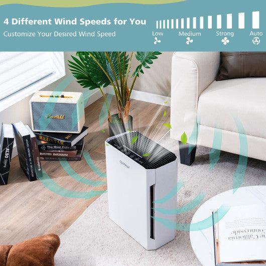 H13 True HEPA Air Purifier with Adjustable Wind Speeds at Set Shop and Smile