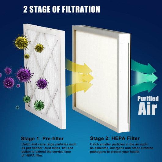 Filtration System Negative Machine Airbourne Cleaner HEPA Scrubber Air Purifier at Set Shop and Smile