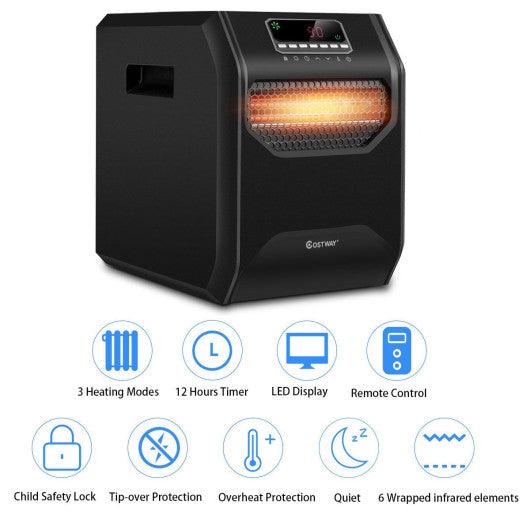 12 H Timer LED Remote Control Portable Electric Space Heater at Set Shop and Smile