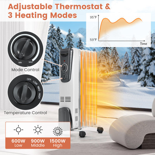 1500W Electric Space Heater with Adjustable Thermostat - Set Shop and Smile