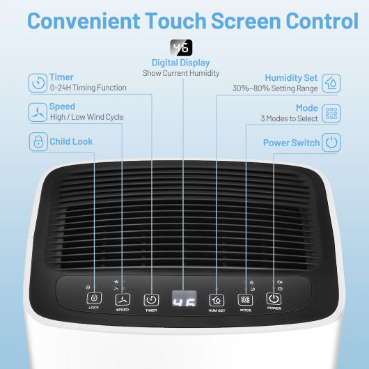 24 Pints 1500 Sq. ft Portable Dehumidifier For Medium To Large Spaces - Set Shop and Smile