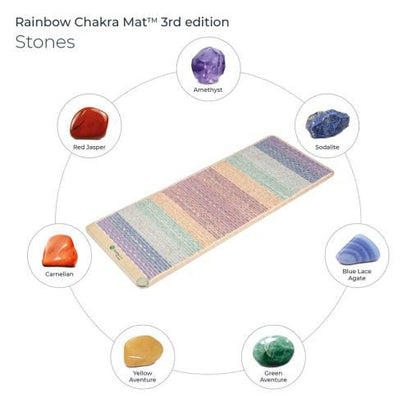 HealthyLine | HealthyLine Rainbow Chakra Mat Large 7428 Firm - Third Edition -