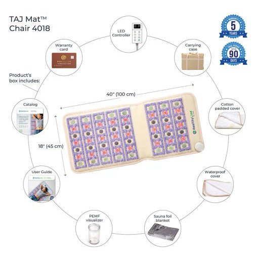 Healthyline TAJ-Mat Chair 4018 Firm - Photon PEMF InfraMat Pro