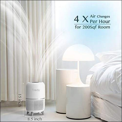 Novarian Creations | High Performance HEPA Home Air Purifier -