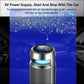 Novarian Creations | Ionic Infrared Sensor Car Air Purifier -