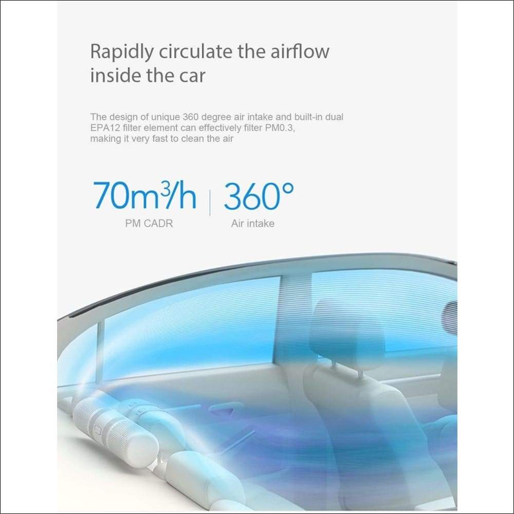 Novarian Creations | Smart Dual Car Air Purifier -